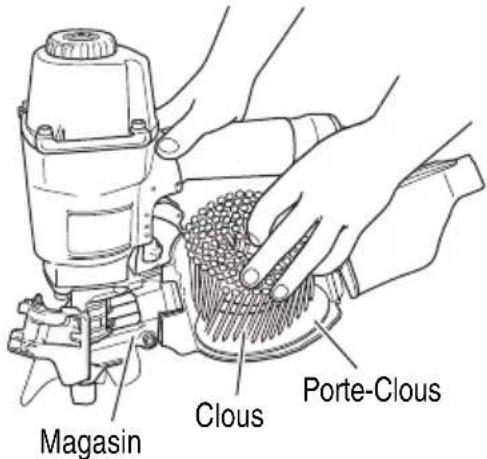 METABO NV65ANS - AVERTISSEMENT - 4