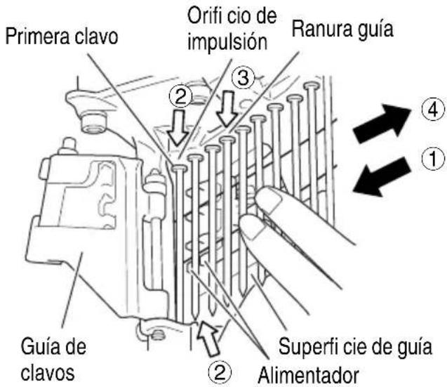 METABO NV65ANS - CARGA DE CLAVOS - 5