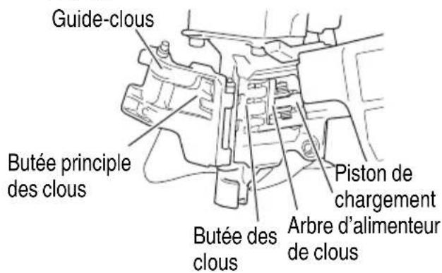 METABO NV65ANS - ⚠ AVERTISSEMENT - 5