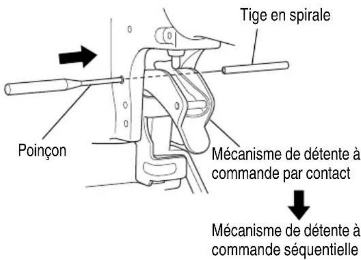 METABO NV65ANS - Explication des diverses opérations de clouage - 1