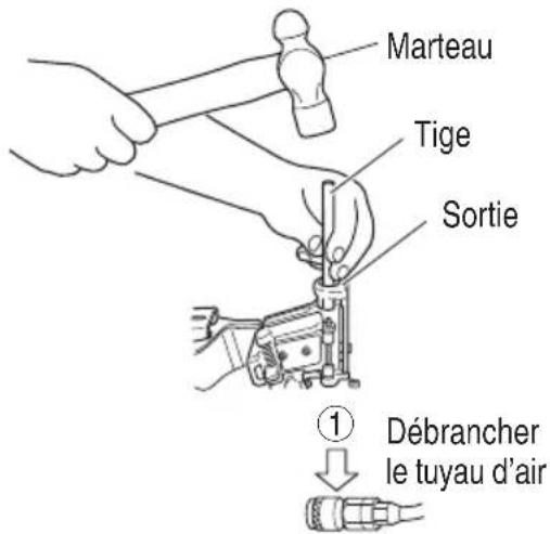 METABO NV45AB2 - AVERTISSEMENT - 1