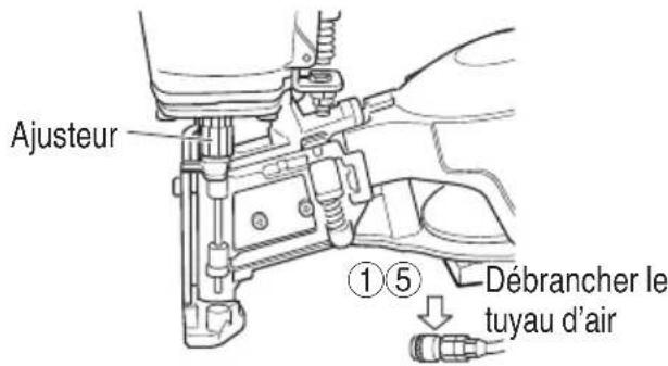 METABO NV45AB2 - ⚠ AVERTISSEMENT - 1