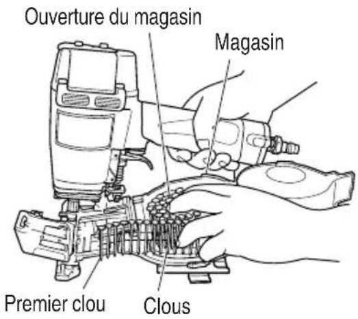 METABO NV45AB2 - REMARQUE: - 1