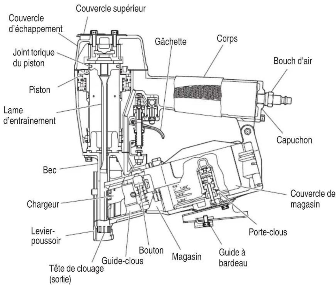 METABO NV45AB2 - NOM DES PIECES - 1