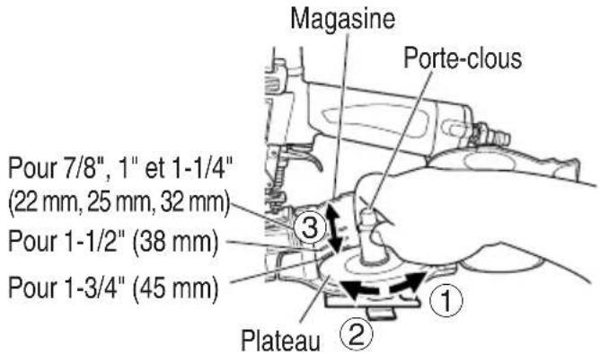 METABO NV45AB2 - ⚠ AVERTISSEMENT - 2
