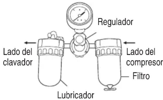 METABO NV45AB2 - Filtro-Regulador-Lubricador - 1