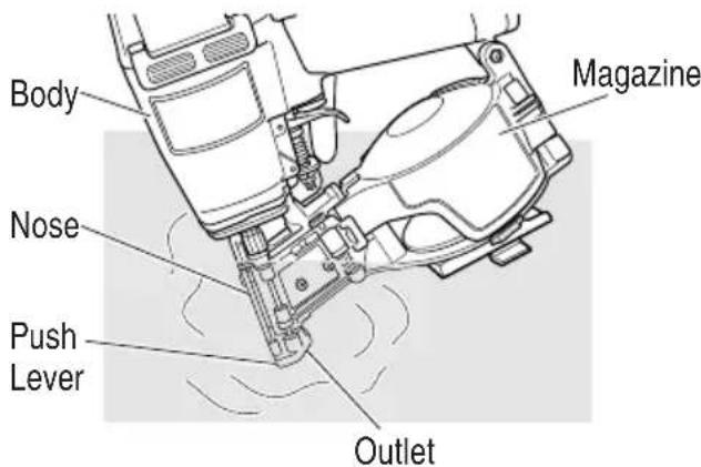 METABO NV45AB2 - CAUTION - 2