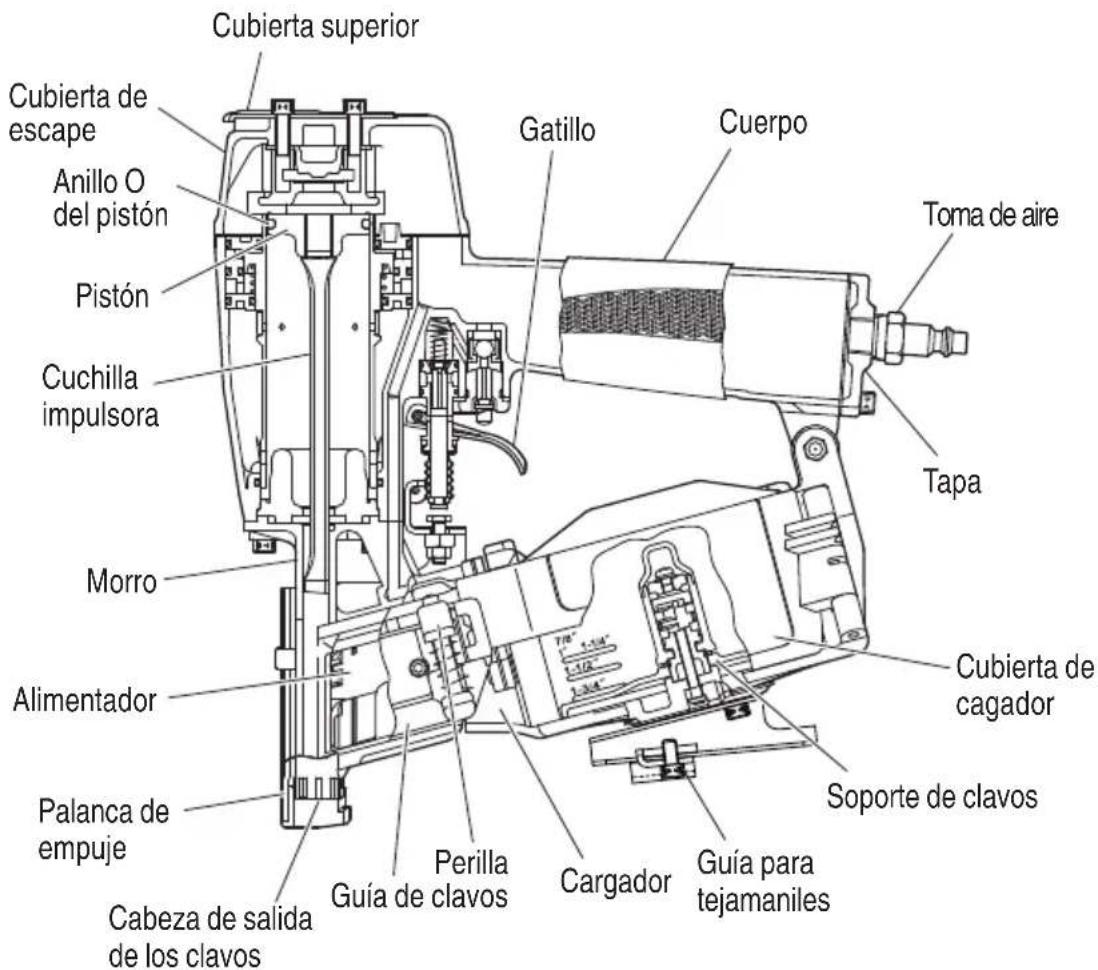 METABO NV45AB2 - NOMENCLATURA - 1