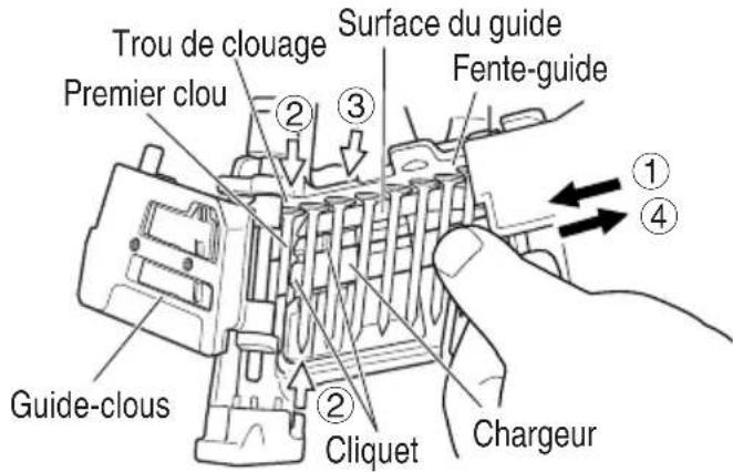 METABO NV45AB2 - REMARQUE: - 2
