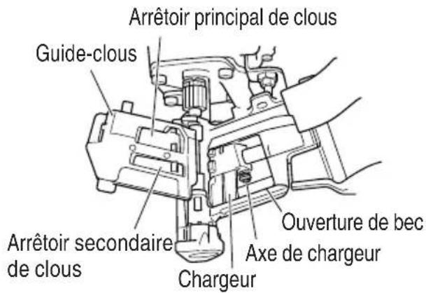 METABO NV45AB2 - ATTENTION - 1