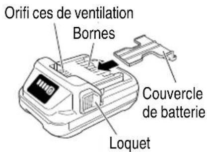METABO NT1865DMAS - Batterie 3. Chargeur de batterie - 2