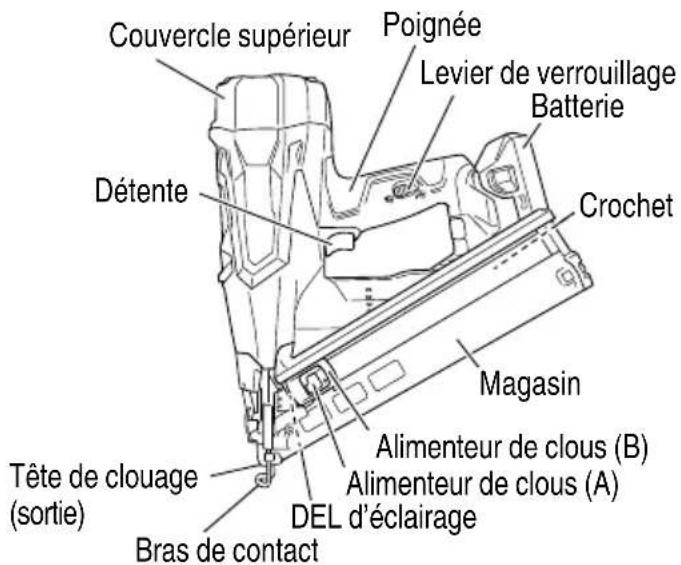 METABO NT1865DMAS - Cloueur de finition sans fil - 1