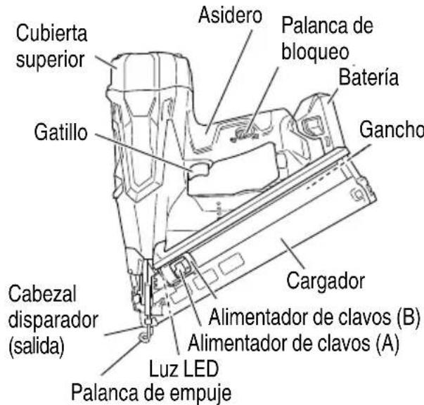 METABO NT1865DMAS - Clavadora de acabados a batería - 1