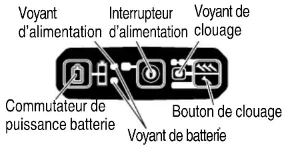 METABO NT1865DMAS - COMMENT UTILISER LE PANNEAU DE COMMANDE - 1