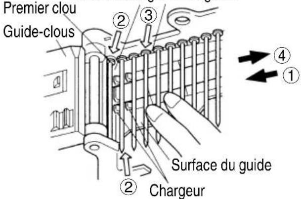 METABO NV50A1 - AVERTISSEMENT - 11