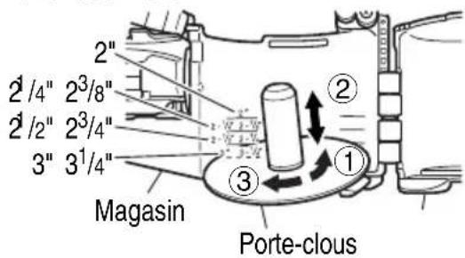 METABO NV50A1 - AVERTISSEMENT - 3