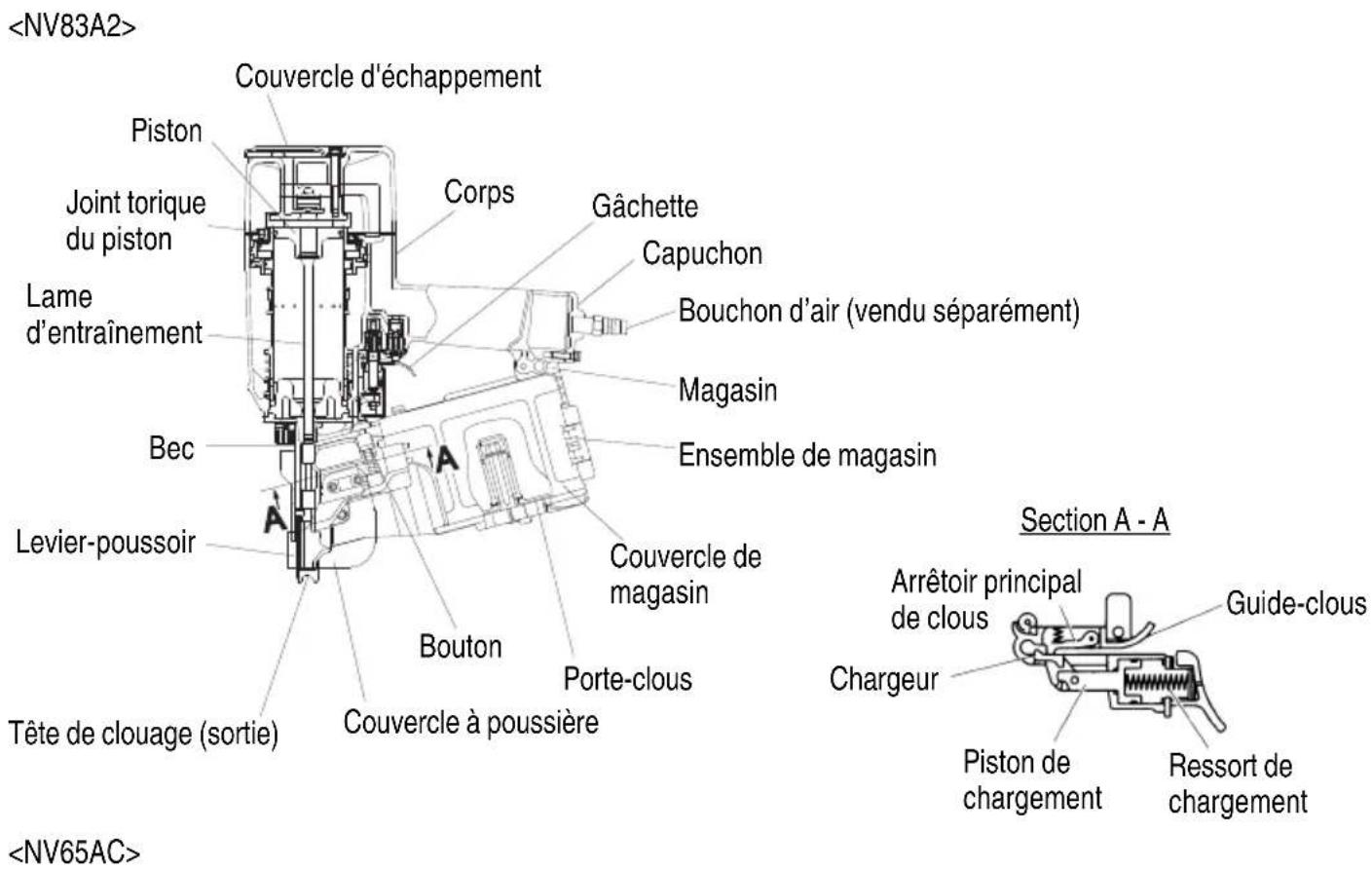 METABO NV50A1 - UTILISATION - 1