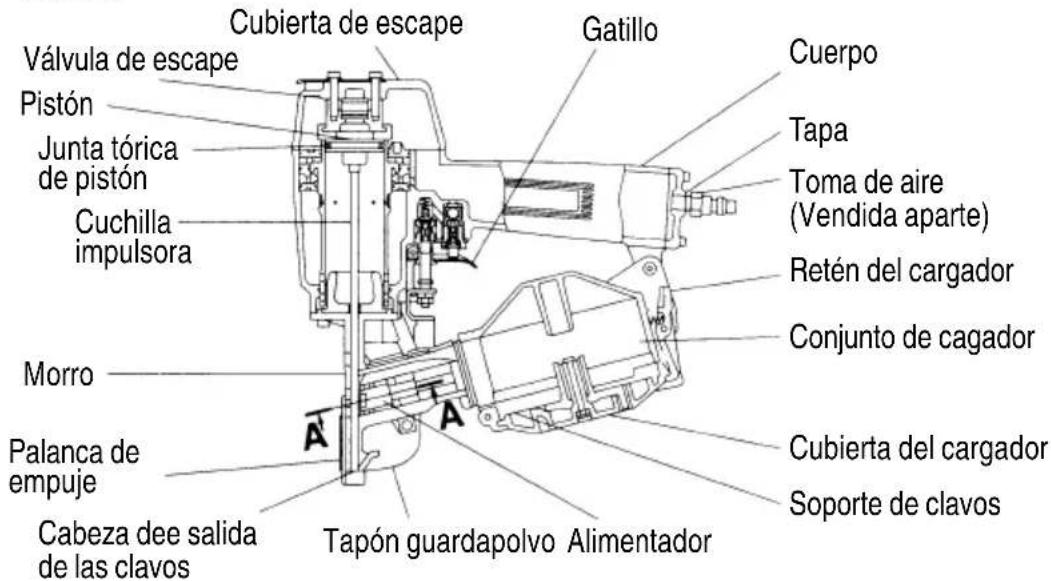 METABO NV50A1 - OPERACIÓN - 2