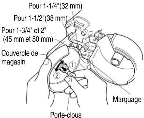 METABO NV50A1 - AVERTISSEMENT - 8