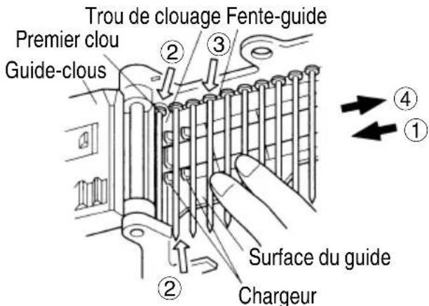 METABO NV50A1 - AVERTISSEMENT - 5