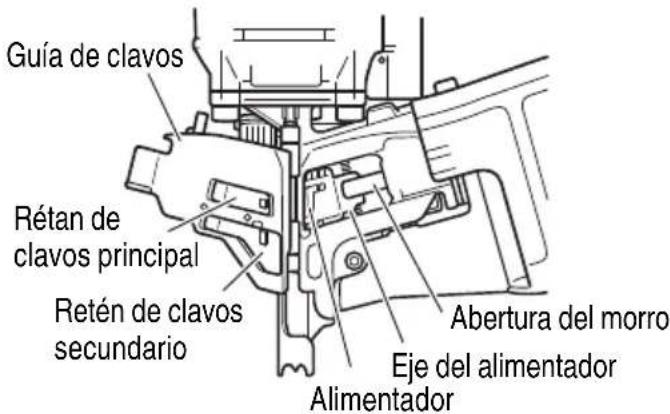 METABO NV50A1 - ADVERTENCIA - 5