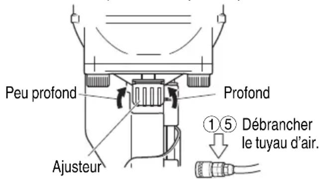 METABO NV50A1 - RÉGLAGE DE LA PROFONDEUR DE CLOUAGE - 1
