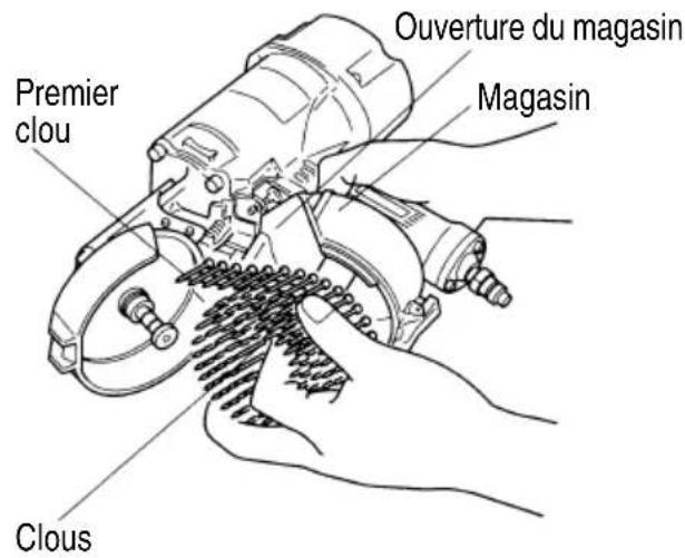 METABO NV50A1 - AVERTISSEMENT - 9