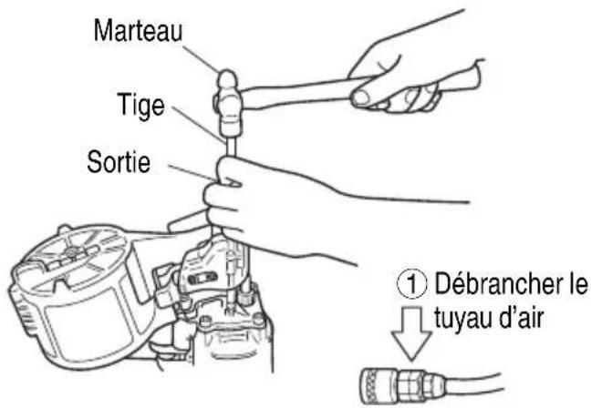 METABO NV50A1 - AVERTISSEMENT - 1