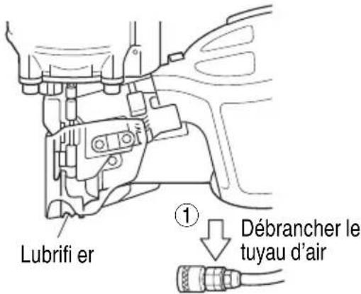 METABO NV50A1 - AVERTISSEMENT - 3