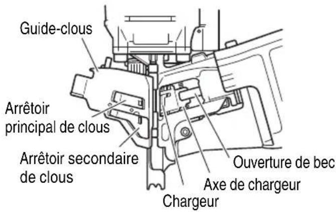 METABO NV50A1 - AVERTISSEMENT - 5