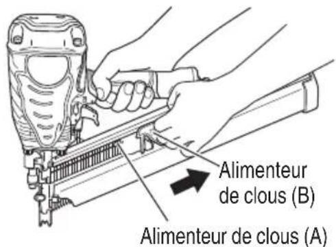 METABO NR90AFS1 - ⚠ AVERTISSEMENT - 3