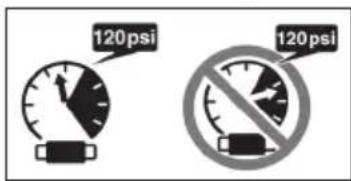 120 psi 120 psi