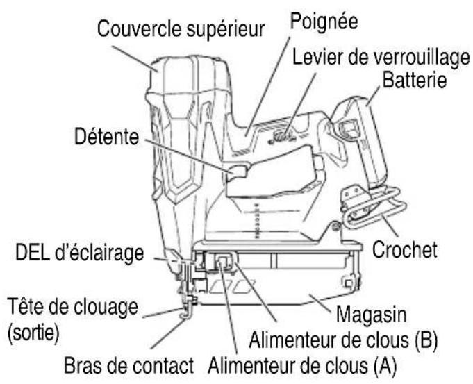 METABO NT1865DMS - Cloueur de finition sans fil - 2