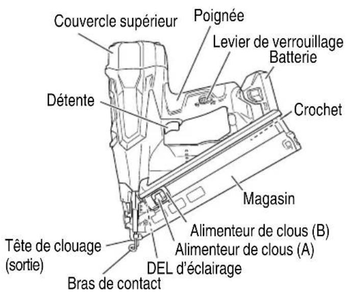 METABO NT1865DMS - Cloueur de finition sans fil - 1