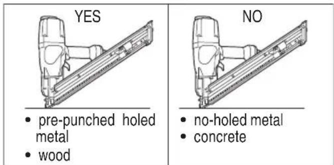 METABO NR65AK2S - DANGER - 3