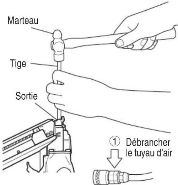 METABO NR65AK2S - AVERTISSEMENT - 1