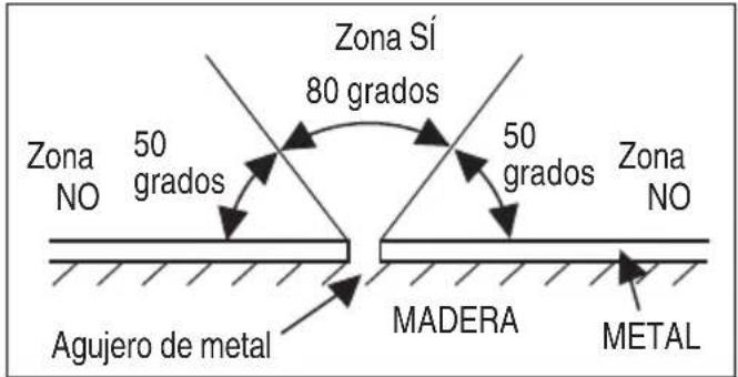 METABO NR65AK2S - PELIGRO - 1
