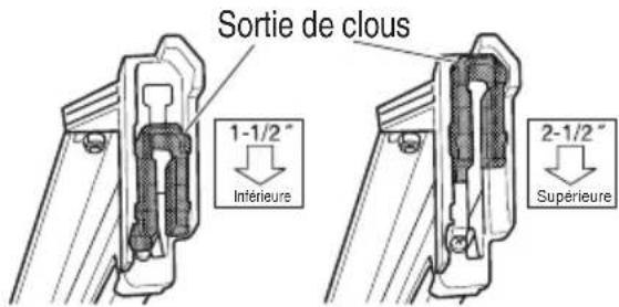 METABO NR65AK2S - AVERTISSEMENT - 4