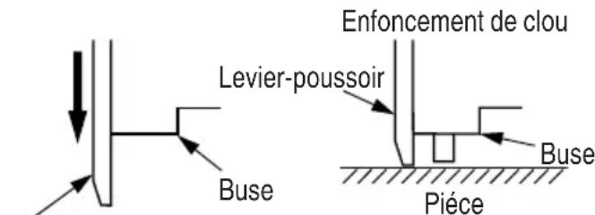 METABO NR65AK2S - AVERTISSEMENT - 2