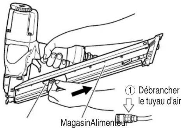 METABO NR65AK2S - AVERTISSEMENT - 2