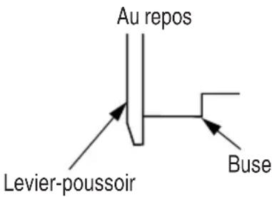 METABO NR65AK2S - AVERTISSEMENT - 1
