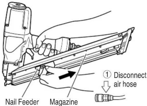 METABO NR65AK2S - WARNING - 2