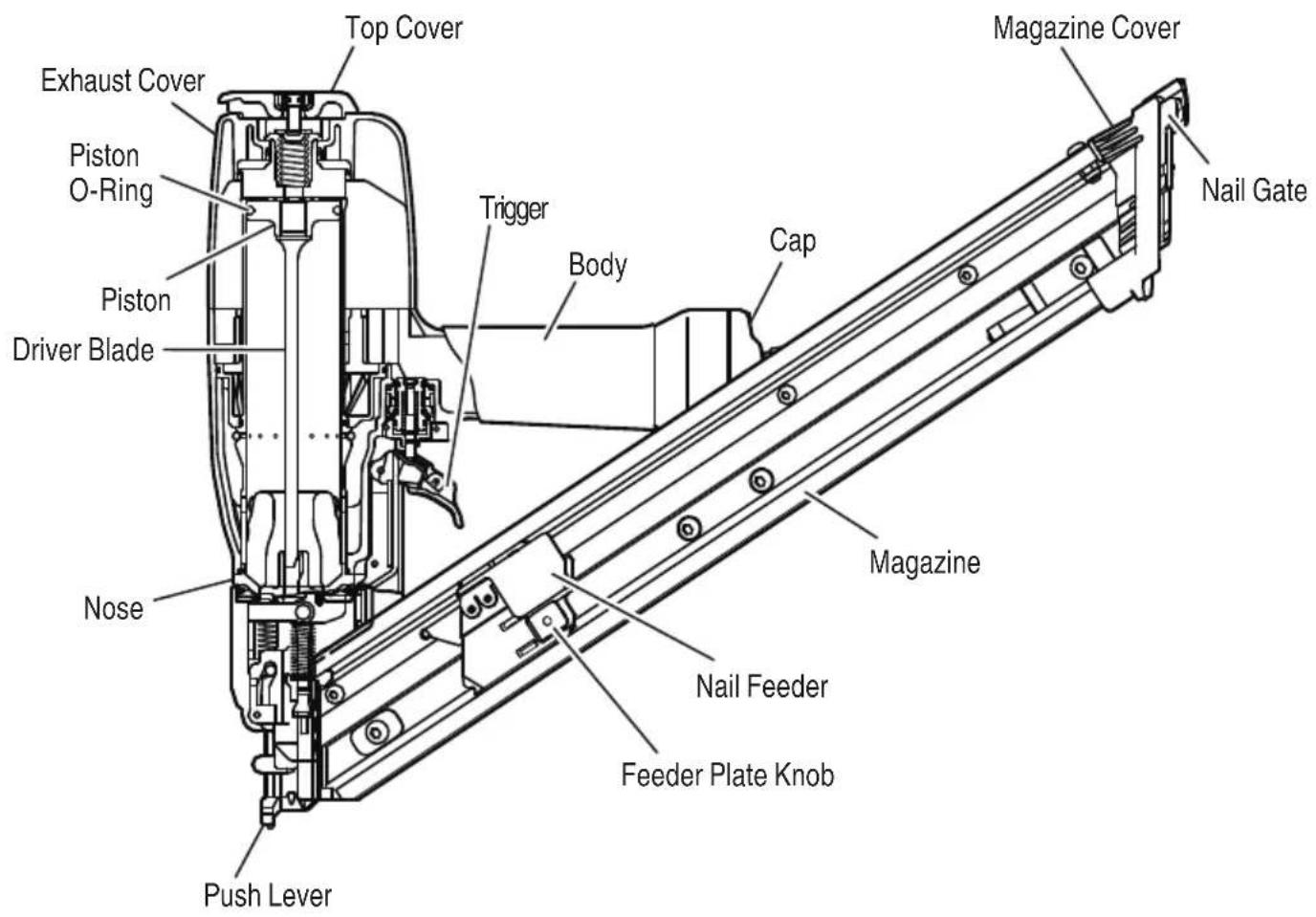 METABO NR65AK2S - NAME OF PARTS - 1