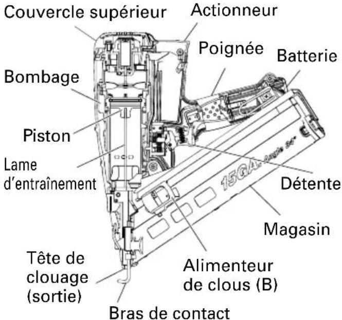METABO NT50GSQ9 - NOM DES PIÈCES - 2