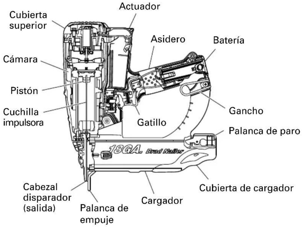 METABO NT50GSQ9 - Clavadora a gas de brads - 1