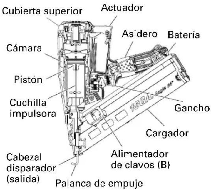 METABO NT50GSQ9 - Clavadora a gas de acabados - 3
