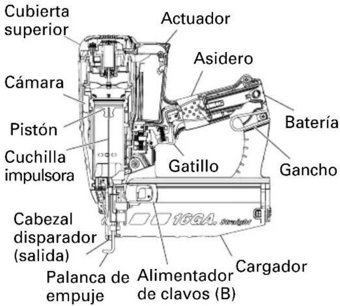 METABO NT50GSQ9 - Clavadora a gas de acabados - 1
