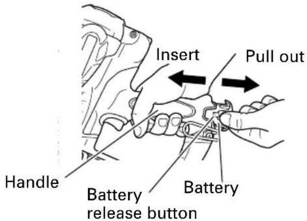 METABO NT50GSQ9 - ●Use caution not to throw the push lever tip onto wood. - 2
