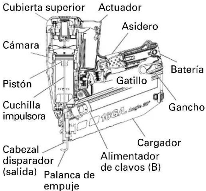 METABO NT50GSQ9 - Clavadora a gas de acabados - 2