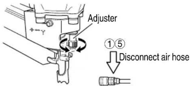 METABO NR90AC5 - WARNING - 1